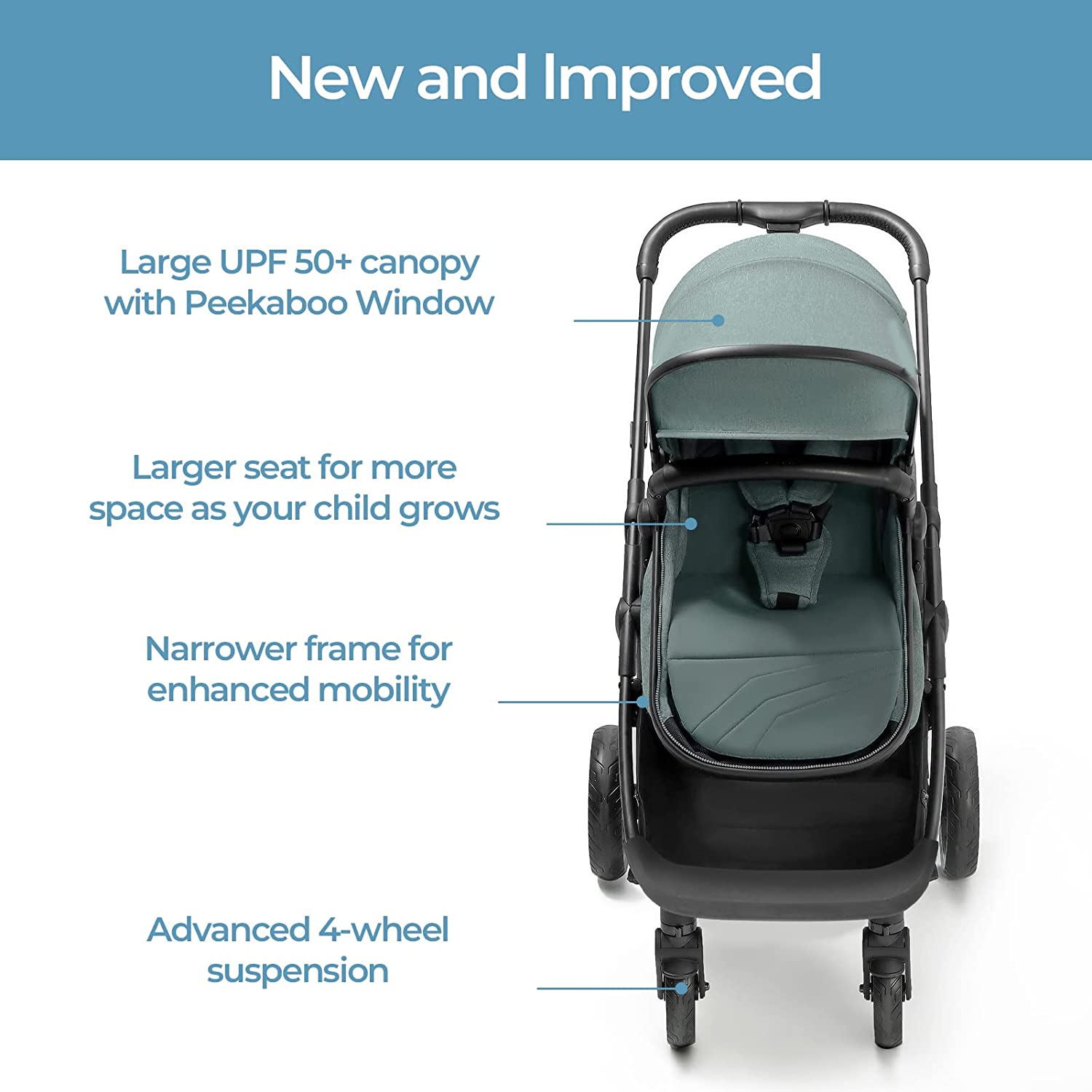 Convertible Baby Stroller with Bassinet Mode - Foldable Infant Stroller to Explore More as a Family - Toddler Stroller with Reversible Stroller Seat