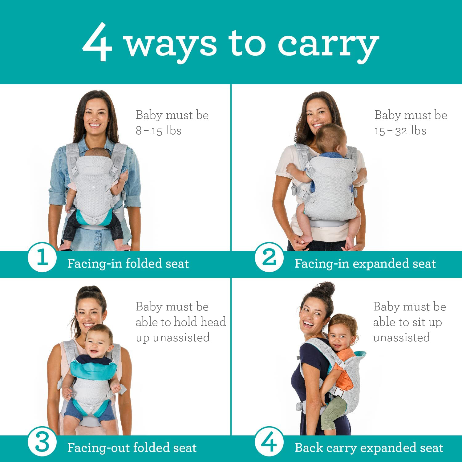 Advanced 4-in-1 Carrier - Ergonomic, convertible, face-in and face-out front and back carry for newborns and older babies 8-32 lbs