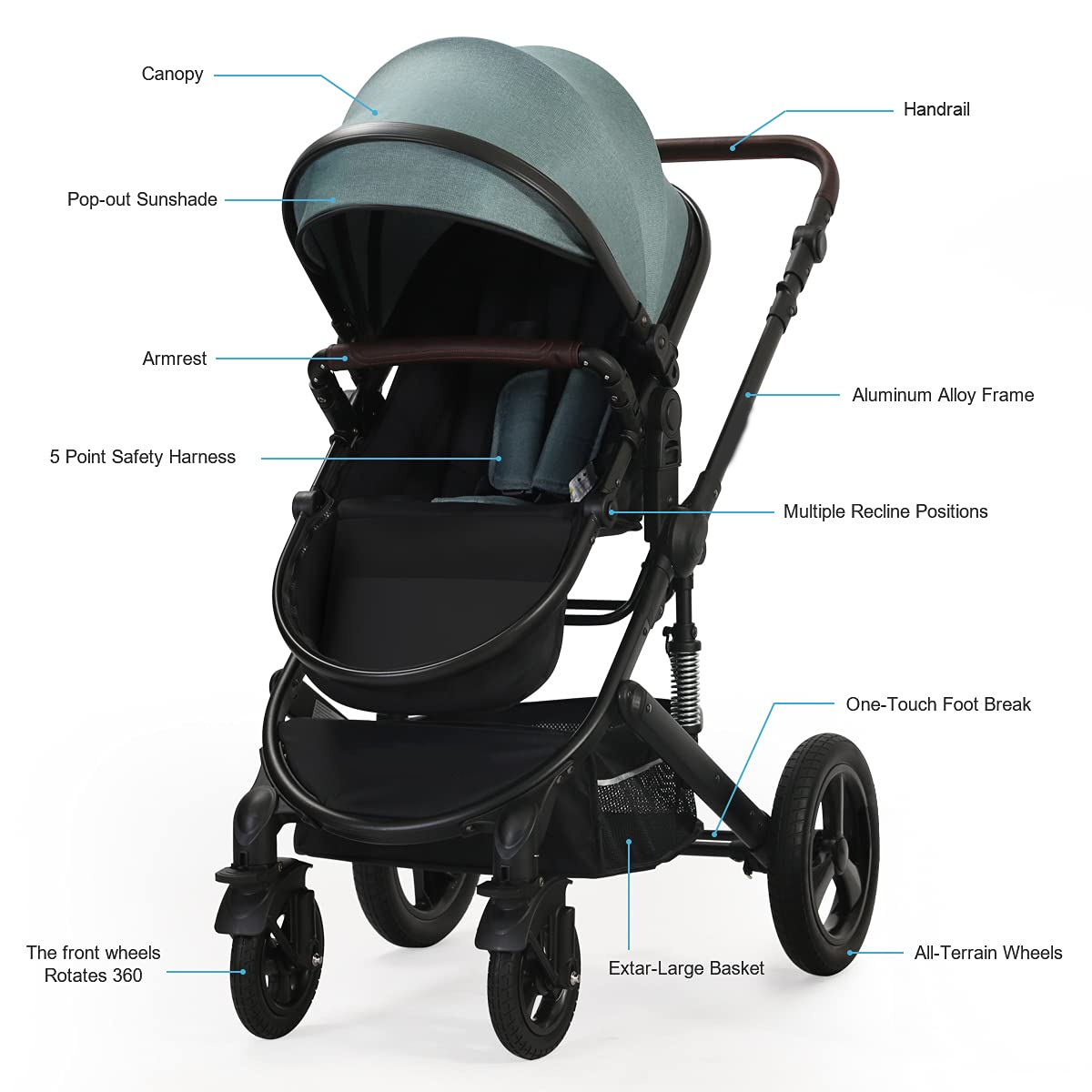 Newborn Infant Toddler Baby Stroller - Cynebaby 2 in 1 High Landscape Convertible Reversible Anti-Shock Bassinet Carriage Pram Stroller Add Cup Holder, Footmuff and Diaper Bag (Green)